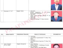 Tiga Calon Dirtek Perumda Tirta Patriot Kota Bekasi Siap Berkompetisi