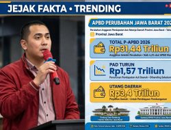 Komisi III DPRD Jabar Soroti Utang Rp3,4 T di PAPBD 2026, Faisyal Hermawan: Kawal Ketat untuk Infrastruktur