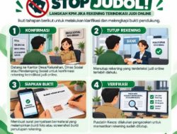 Ketahuan Main Judi Online, Ribuan Penerima Bansos Warga Kota Bekasi Kehilangan Haknya